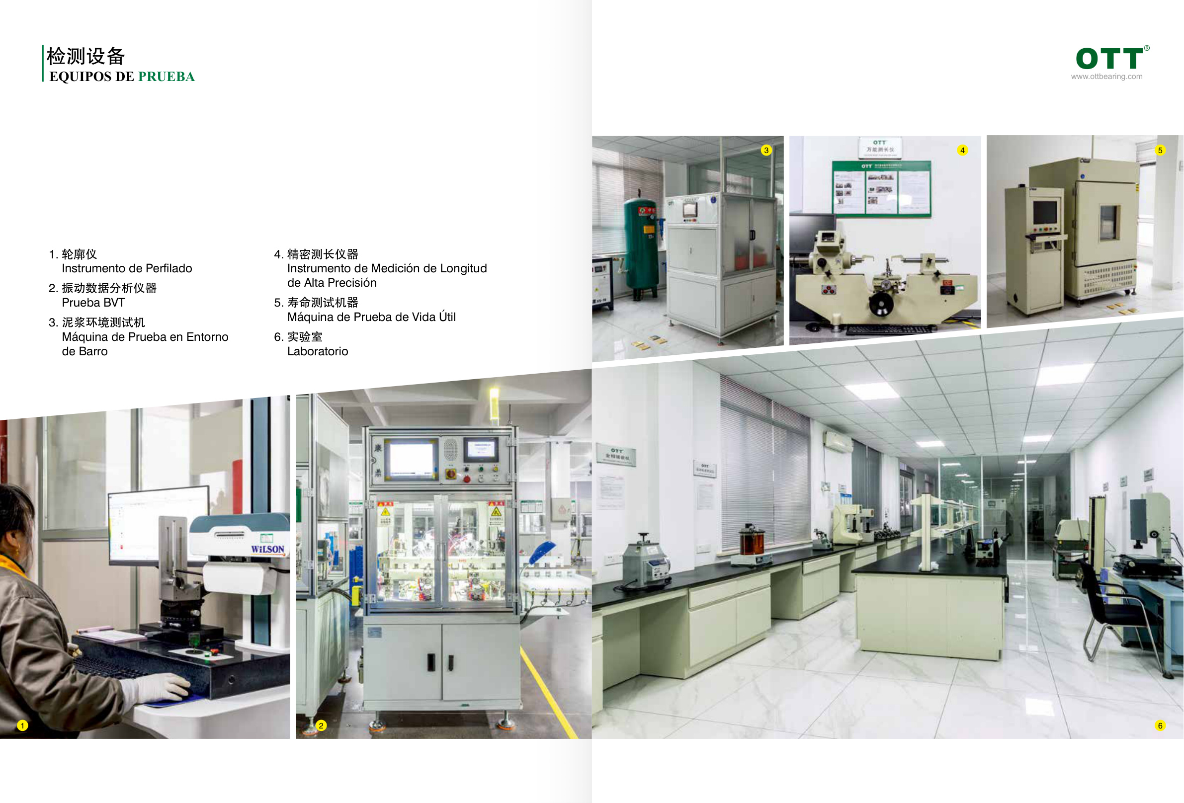 Testing Lab
