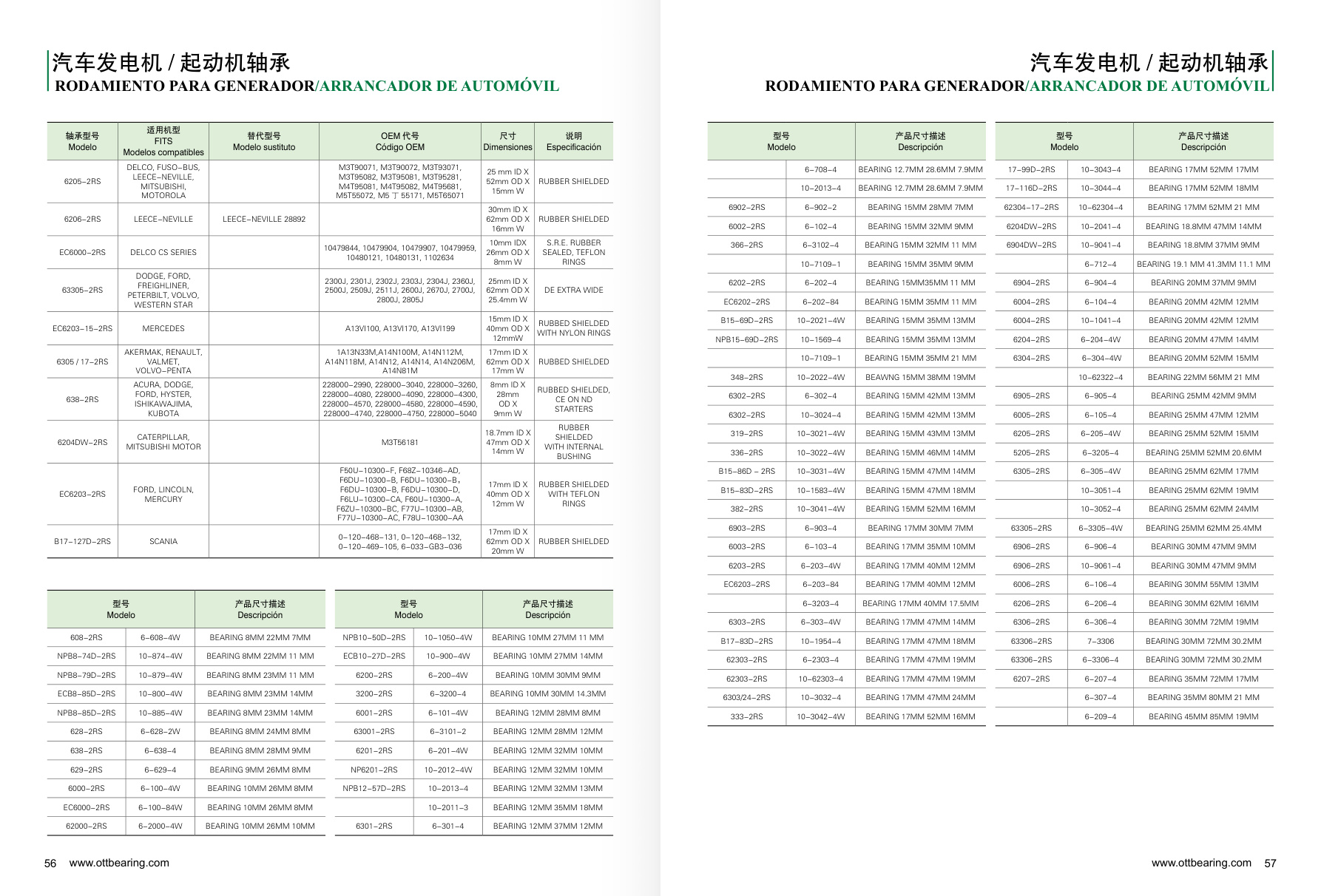 A/C Compressor Bearings