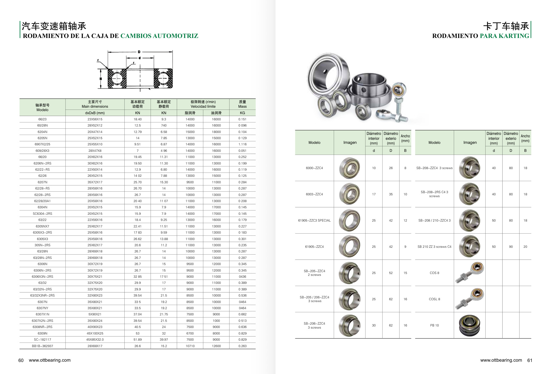 Go-Kart Bearings