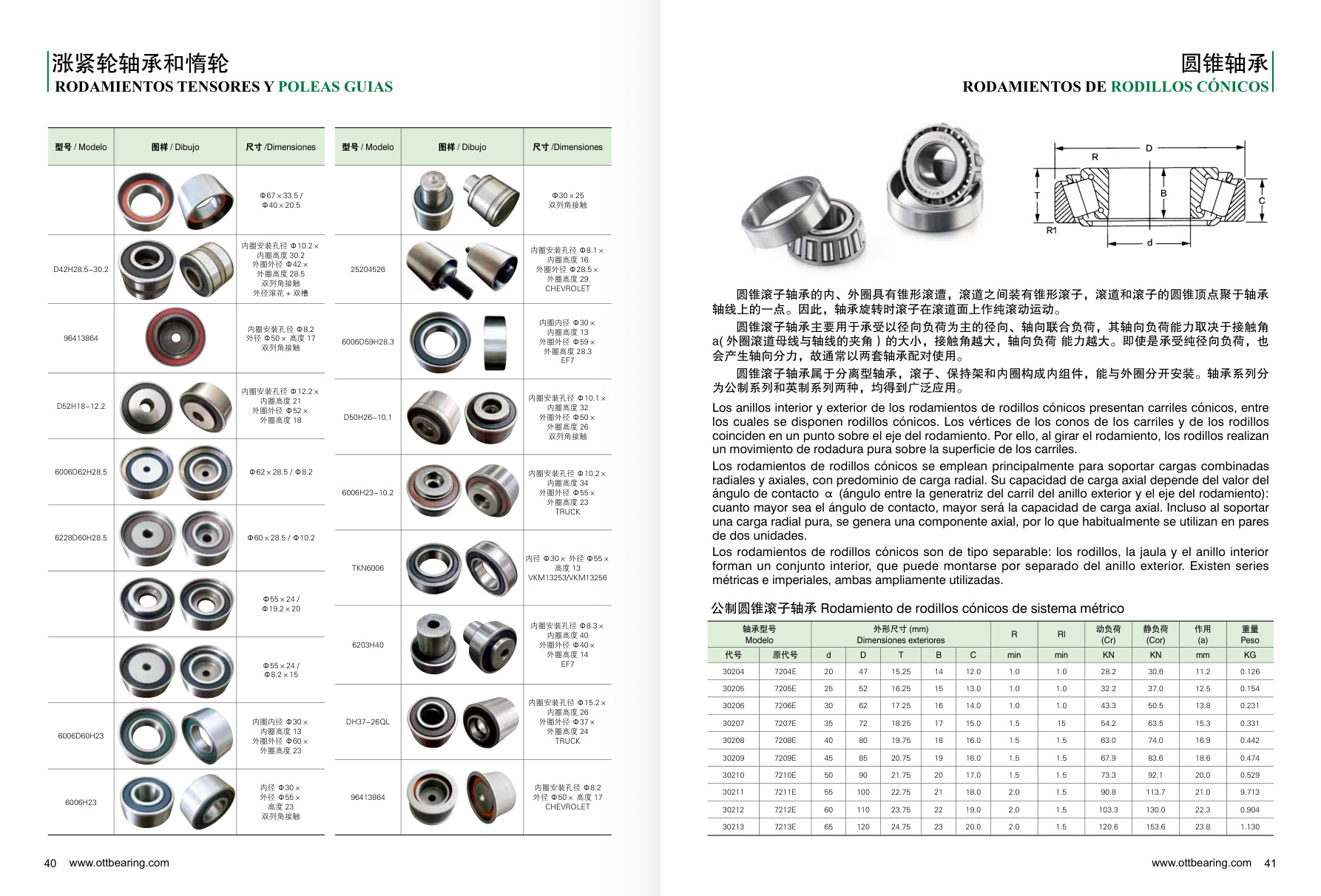 Tapered Roller Bearings